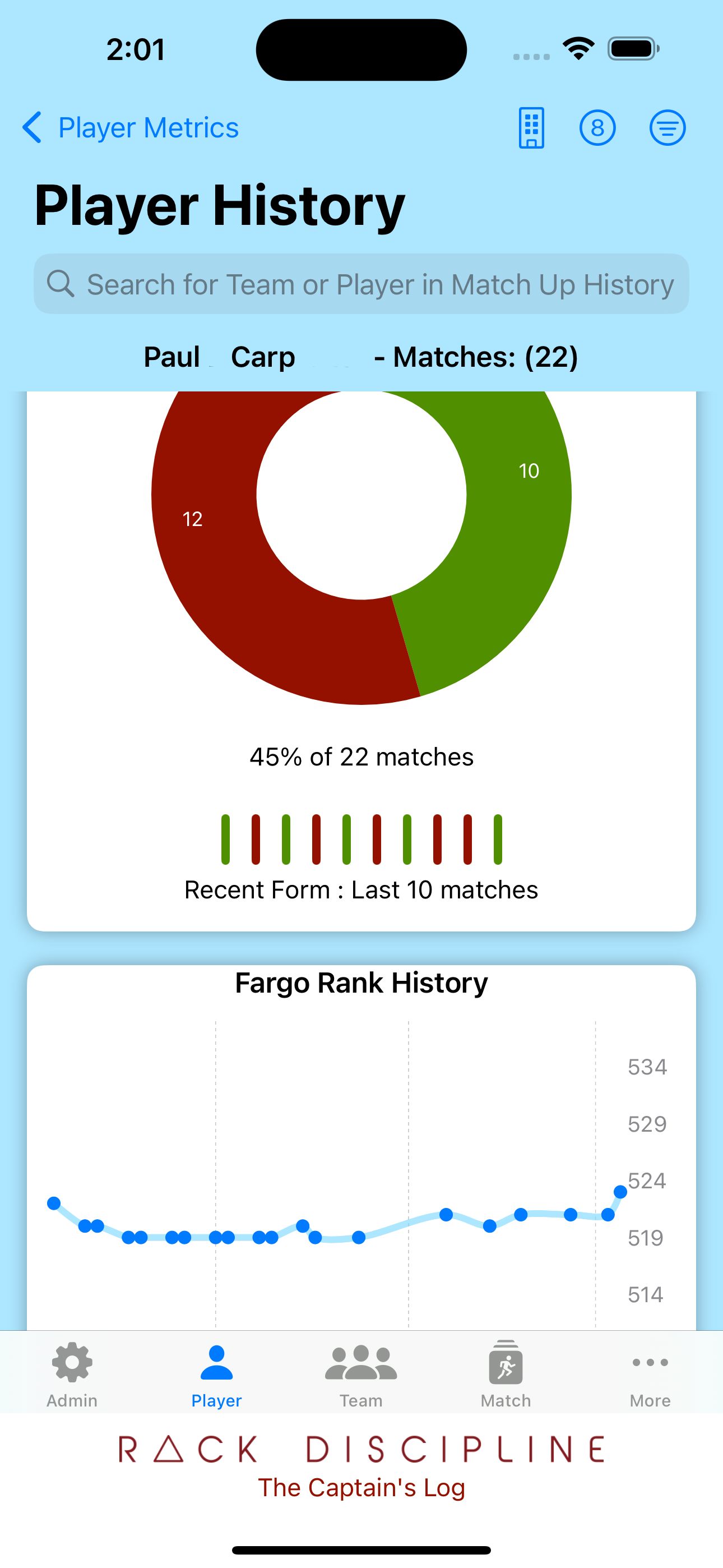 Win / Loss Record - Copyright of Rack Discipline USA, 2024